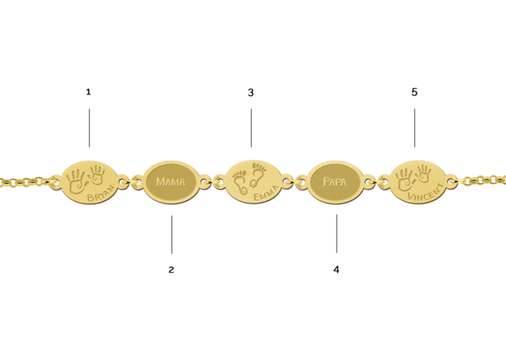 names4ever-mj010975-gna38-14-karaat-gouden-gepersonaliseerde-schakelarmband-met-ronde-hangers-en-gravure-optie